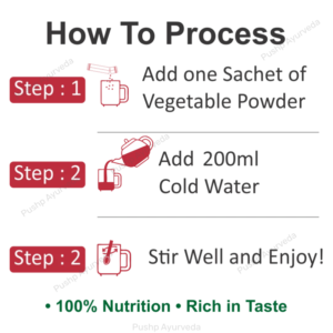 Nutriboon Veggie6 Juice 25 g x 12 | Daily Green Nutrition